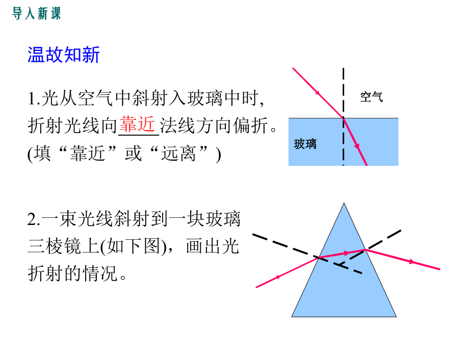 沪科版八年级物理4第四节光的色散.ppt_第2页