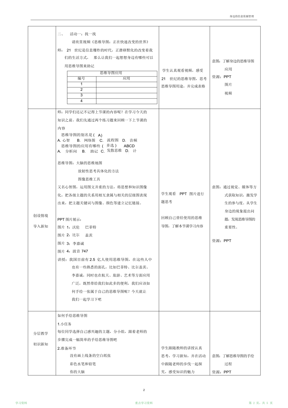 最新版初识思维导图信息技术初一教学设计(超详细).doc_第2页