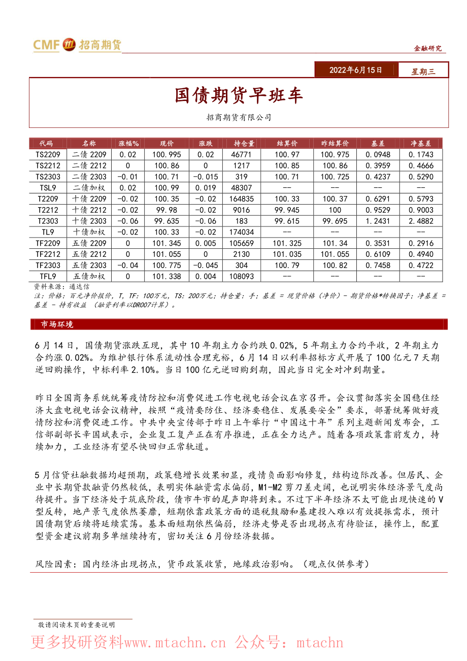 20220615-招商期货-国债期货早班车.pdf_第1页