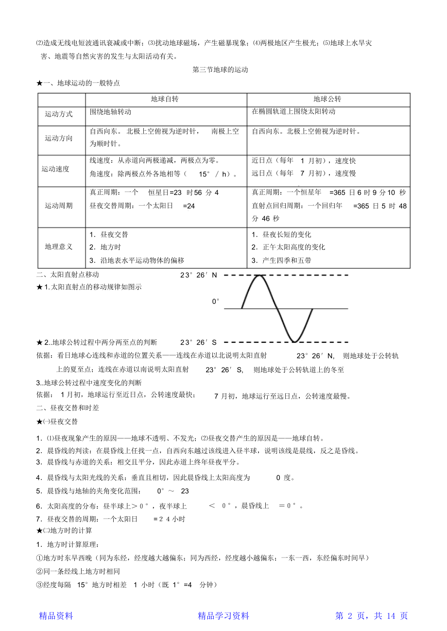 最完整人教版高一地理知识点总结-高中人教版地理知识点总结(20210110145344)(精华版).doc_第2页