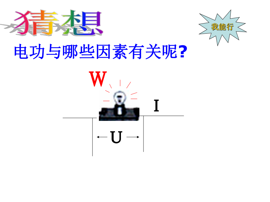 电能表和电功（课件）.ppt_第2页