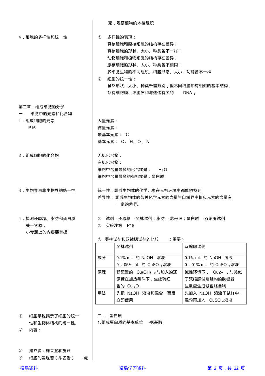 最全面高一生物必修一知识点总结.(精华版).pdf_第2页