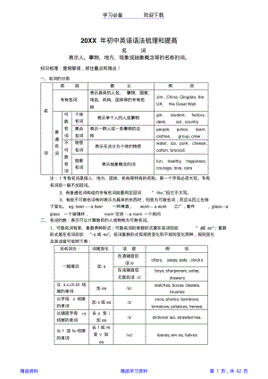 精选初中英语语法详解及练习题(完整版).pdf