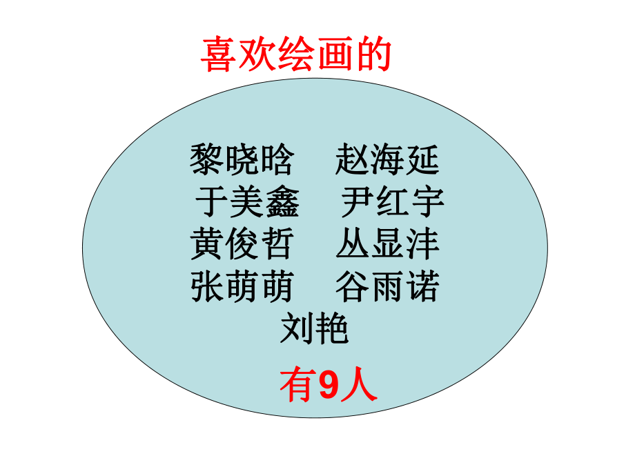 演示文稿（集合1）.ppt_第2页