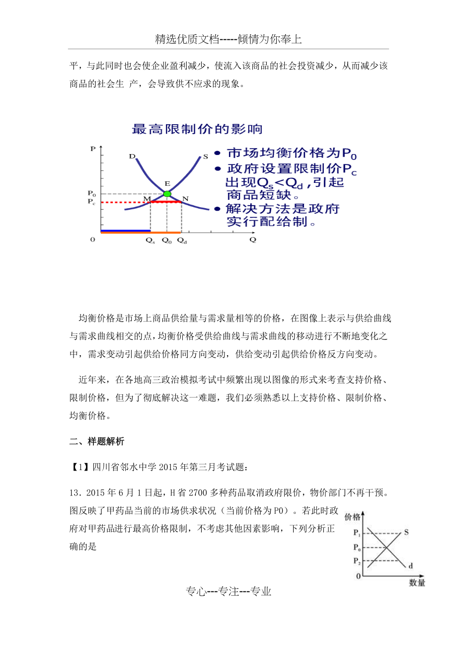 支持价格、限制价格、均衡价格与高考.docx_第2页