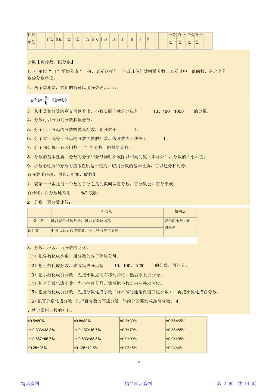 最新最全苏教版小学数学知识点汇总 (2)(精华版).doc_第2页