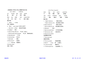 人教精通版小学英语三年级重点句型和单词汇总(精华).pdf