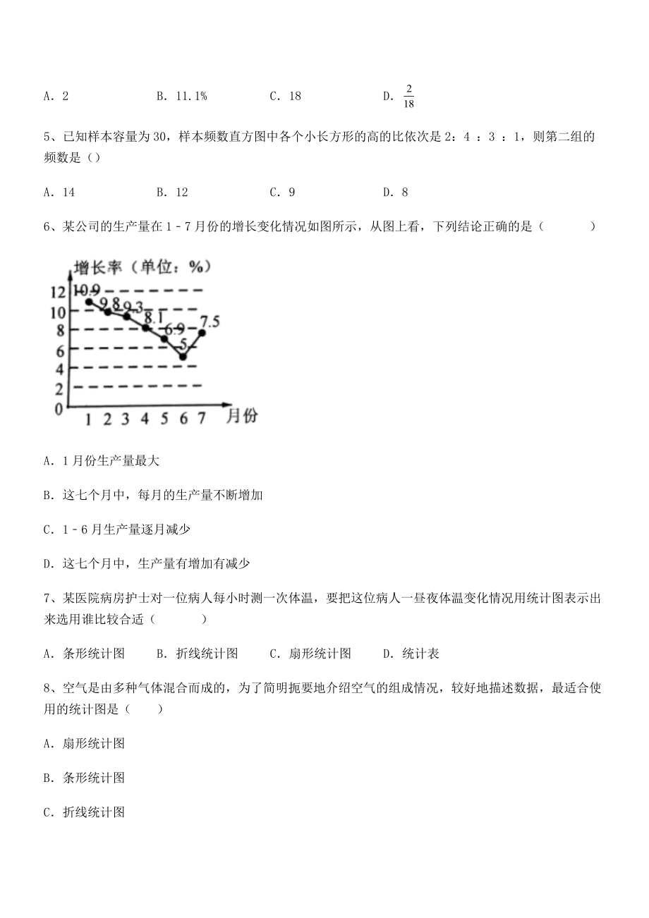 2022年中考特训人教版初中数学七年级下册第十章数据的收集、整理与描述定向测试试题(含答案解析).docx_第2页