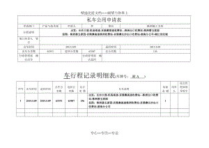 常用私车公用申请表(共1页).doc