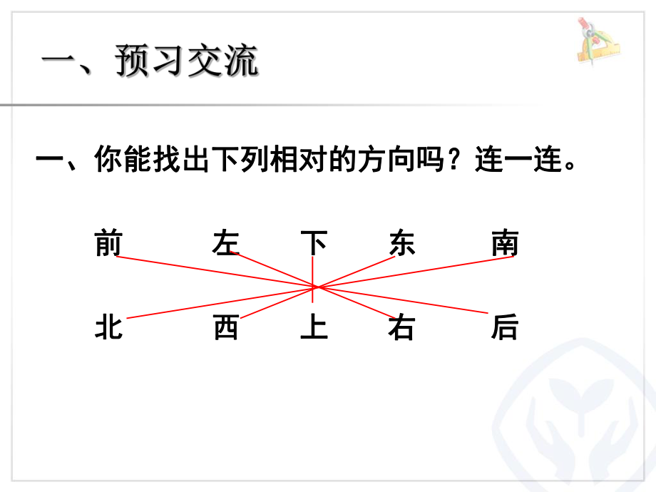 方向示意图（例2）友一尤德芳.ppt_第2页