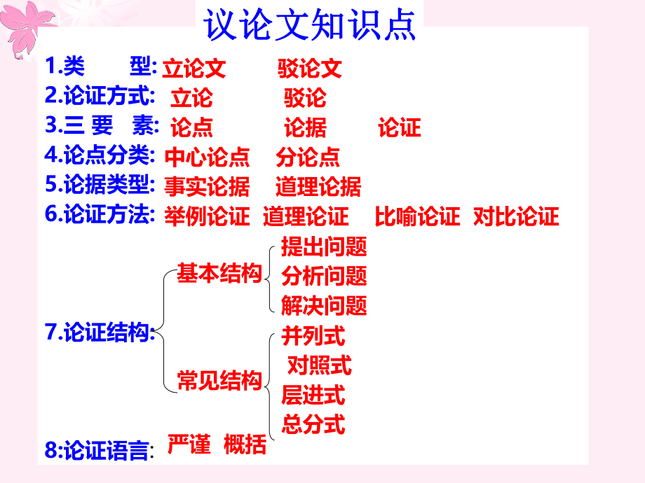 成功-季羡林.ppt_第1页