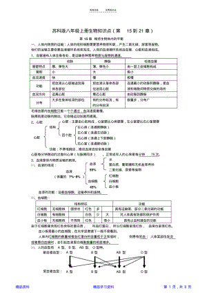 苏科版八年级上册生物复习知识点全(精华).pdf