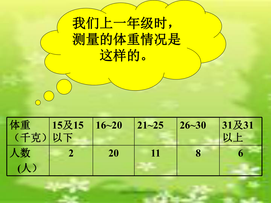 复式统计表 (7).ppt_第2页