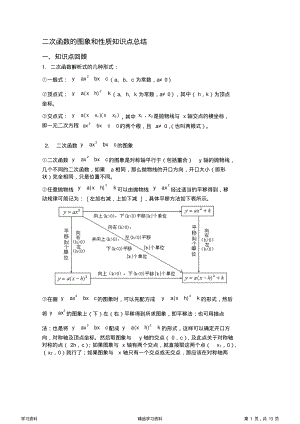 最全面二次函数图象和性质知识点总结(可编辑修改word版)(精华版).pdf