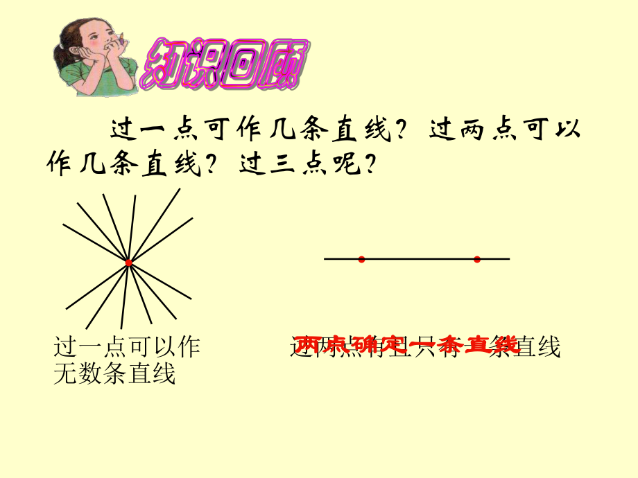 253圆的确定.ppt_第2页