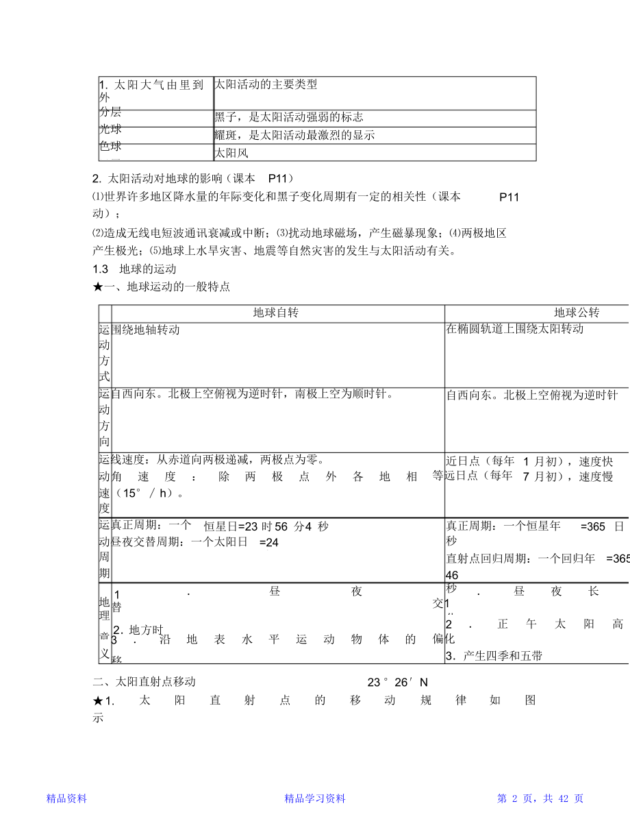 最全面高一地理知识点总结(精华版).doc_第2页