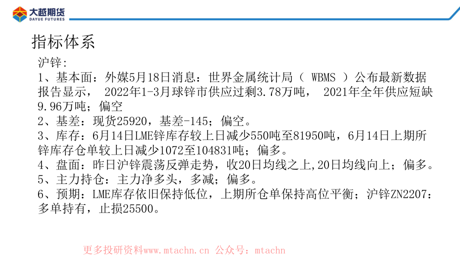 20220615-大越期货-沪锌期货早报.pdf_第2页