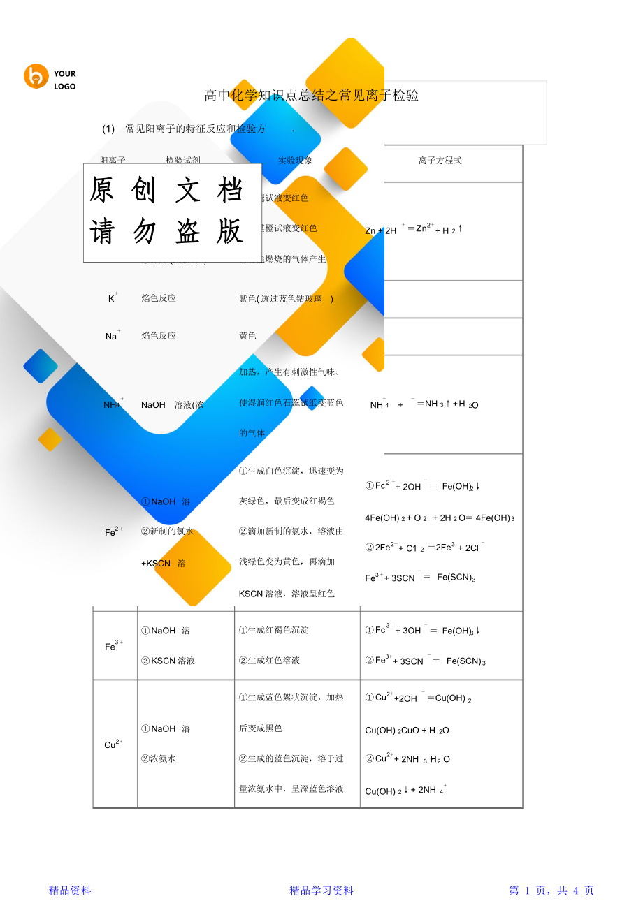 最新最全面高中化学知识点总结之常见离子检验(精华版).doc_第1页