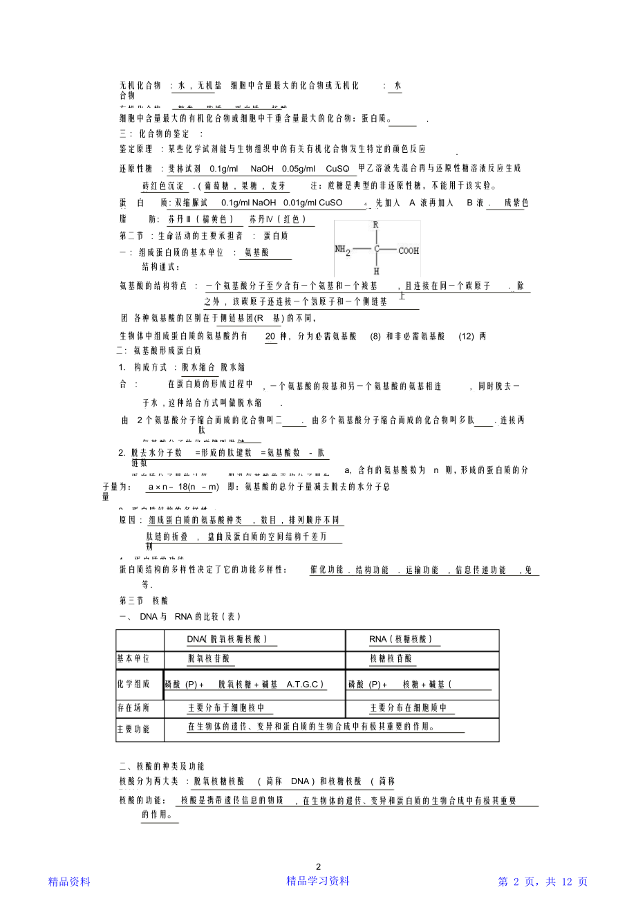 最全面高一生物必修一知识点总结(全)(精华版).doc_第2页