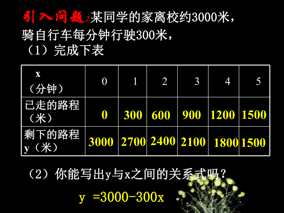 八年级数学一次函数课件.ppt_第2页