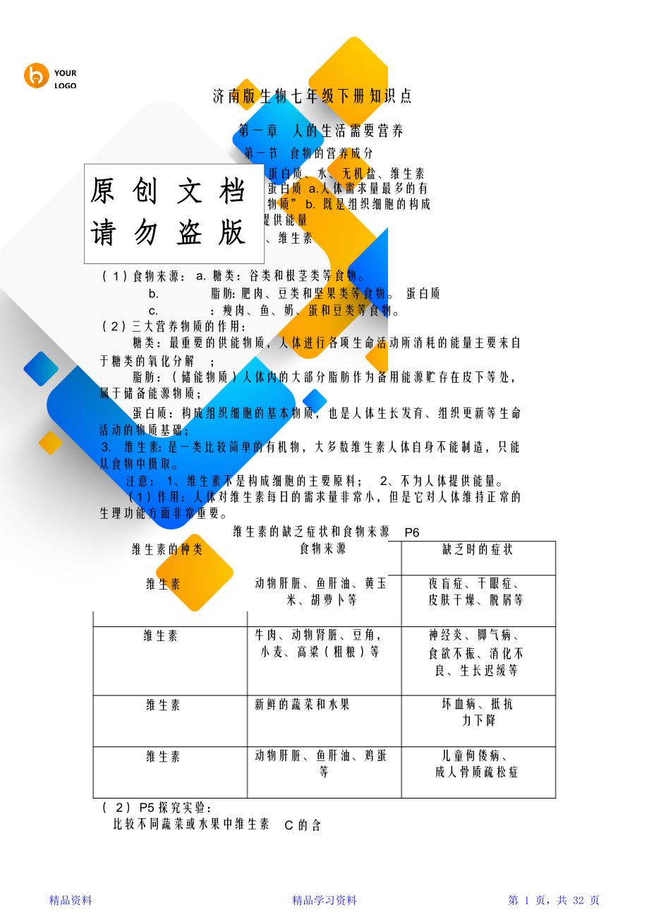 最全面济南版七年级下册生物知识点总结(精华版).doc_第1页