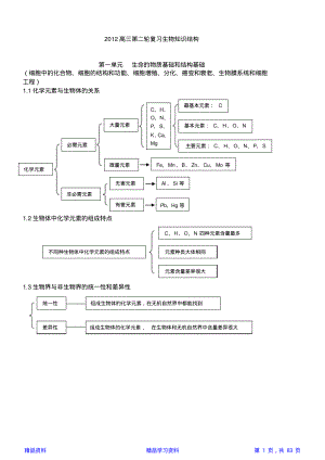 最全面高考生物知识点总结全(精华版).pdf