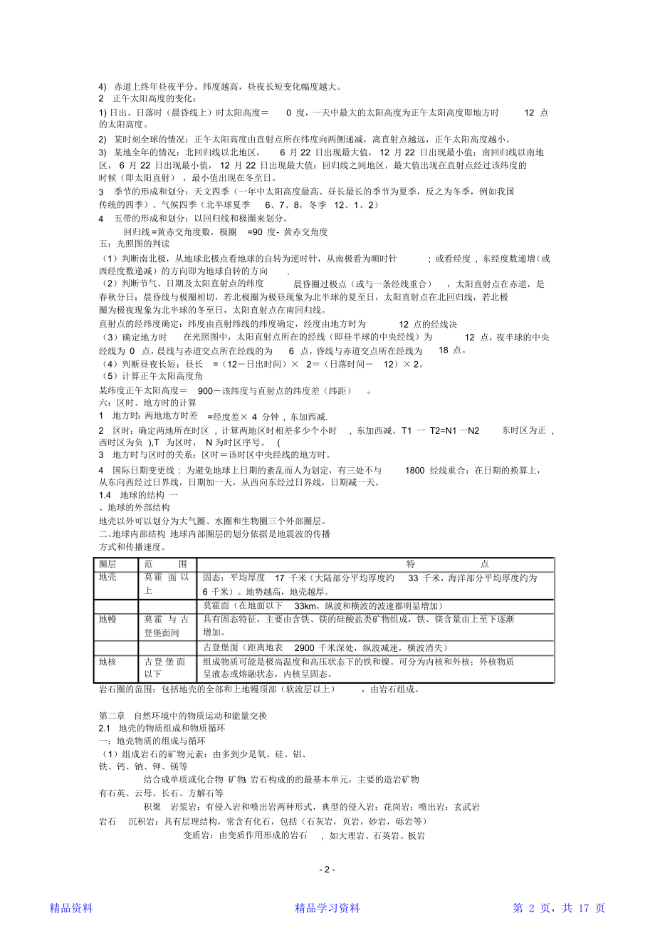 最新最全面高中地理必修一知识点总结(超全完整版)(精华版).doc_第2页