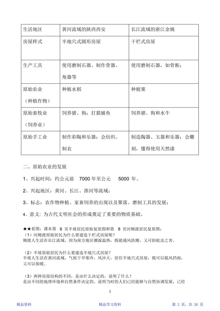 最新最全面新人教版七年级上册中国历史知识点总结(江苏适用)(精华版).doc_第2页