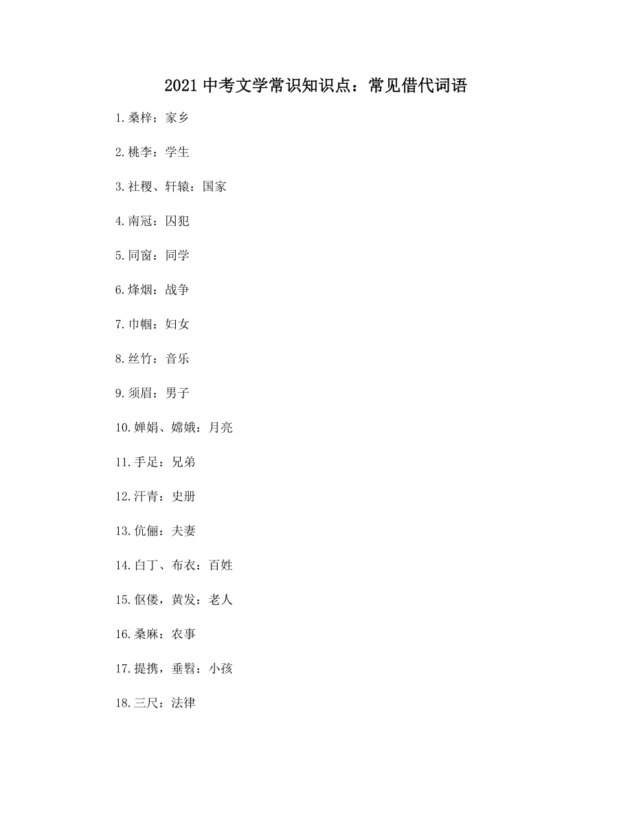 2021中考文学常识知识点：常见借代词语.docx_第1页