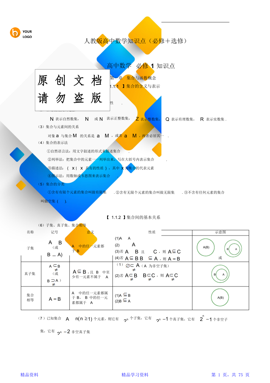 最新最全面人教版高中数学知识点汇总(全册版)-高中数学知识点总结精华版(精华版).doc_第1页