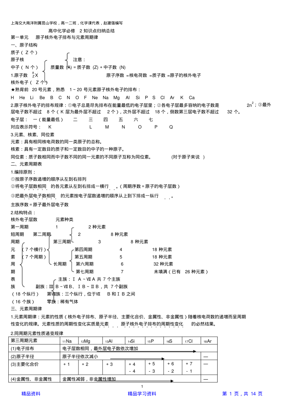 高一化学必修二知识点总结(精华版).pdf_第1页