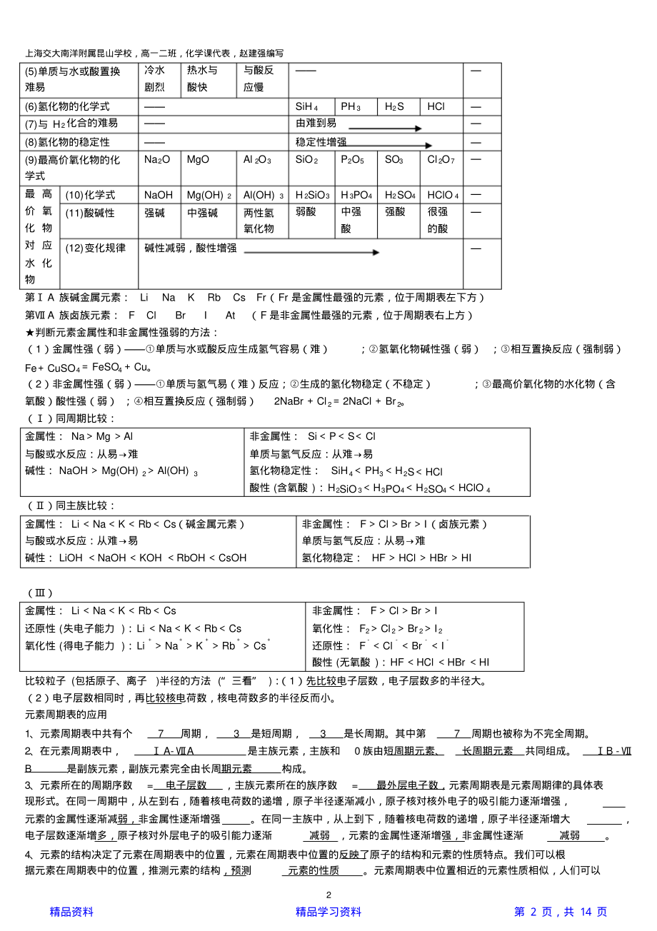 高一化学必修二知识点总结(精华版).pdf_第2页