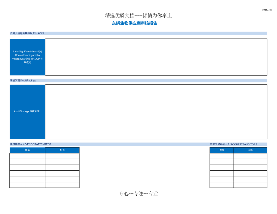 食品单位供应商审核报告.docx_第2页