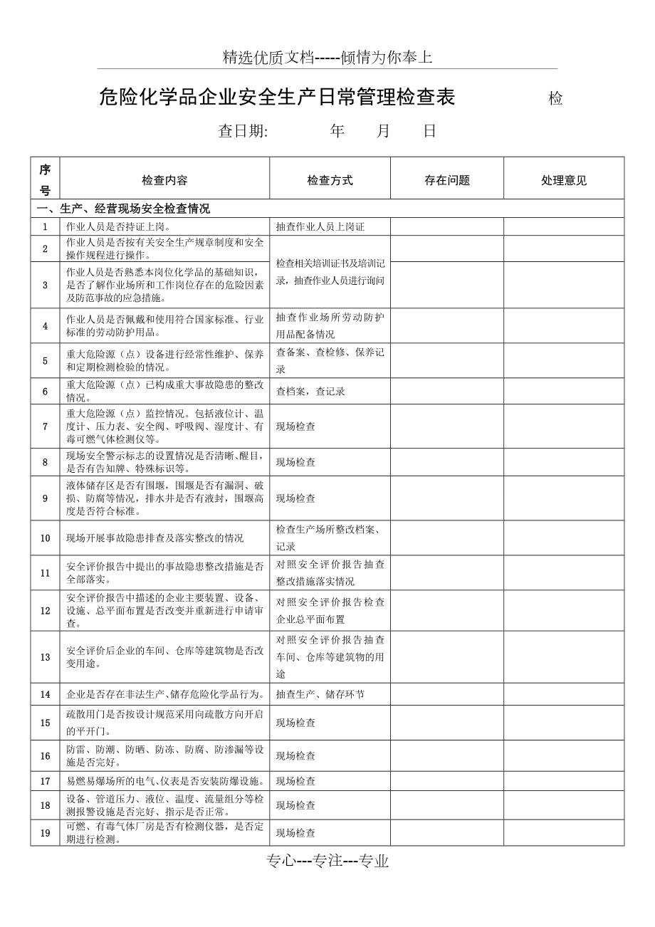 危险化学品企业安全生产日常管理检查表(共2页).doc_第1页