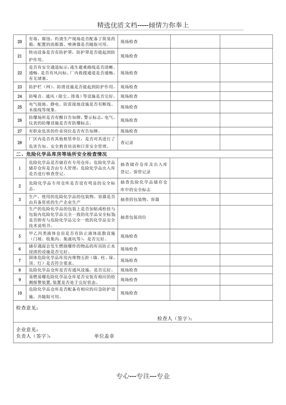 危险化学品企业安全生产日常管理检查表(共2页).doc_第2页