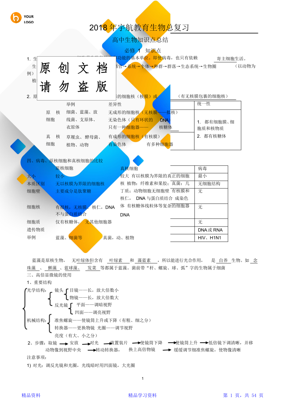 最全面最新人教版高中生物知识点总结(精华版).doc_第1页