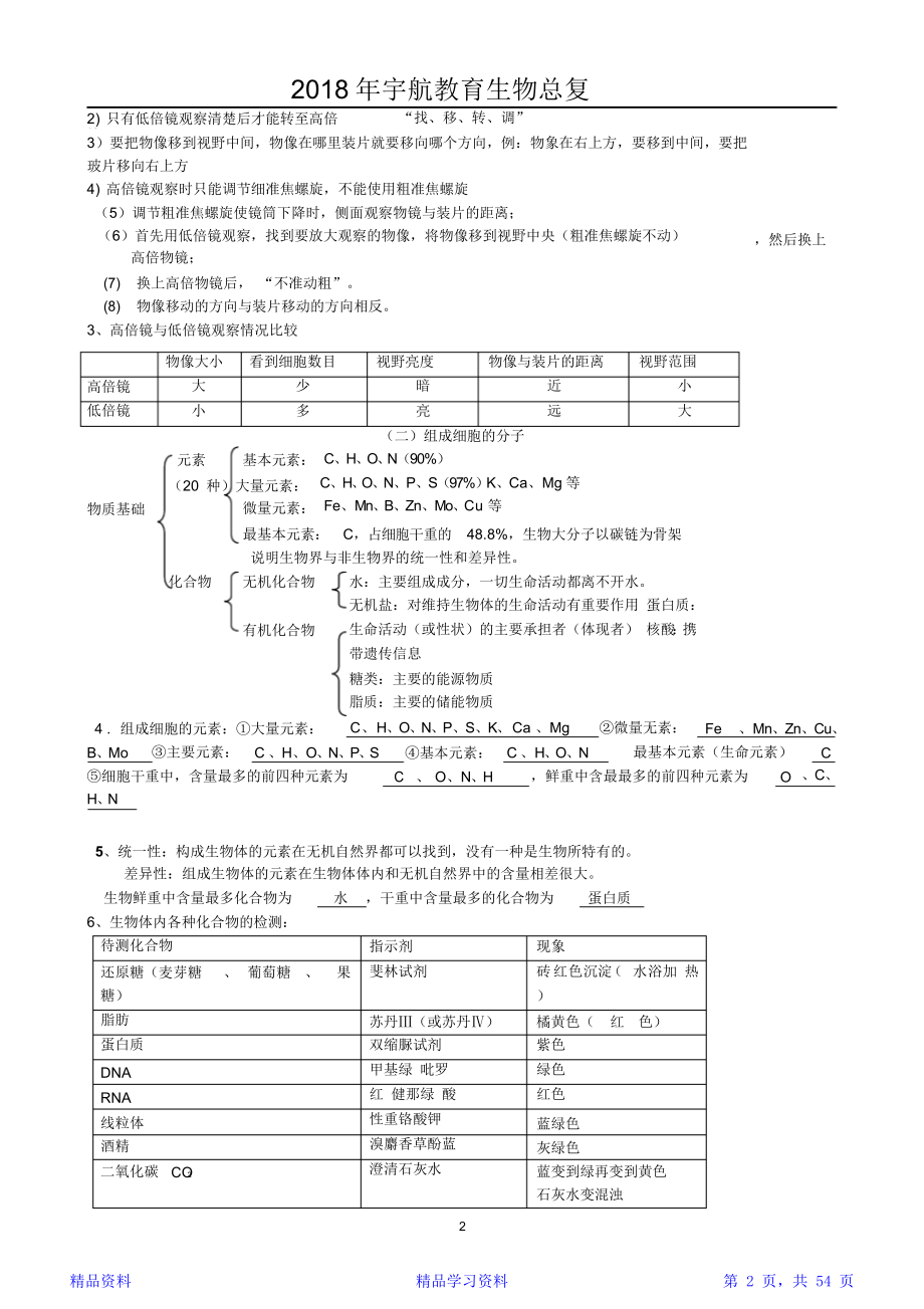 最全面最新人教版高中生物知识点总结(精华版).doc_第2页