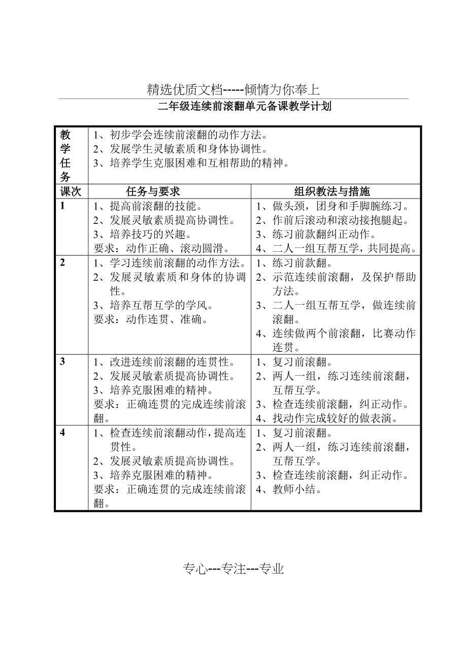 二年级体育单元计划(共7页).doc_第1页