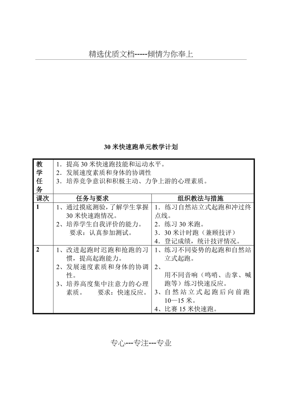 二年级体育单元计划(共7页).doc_第2页