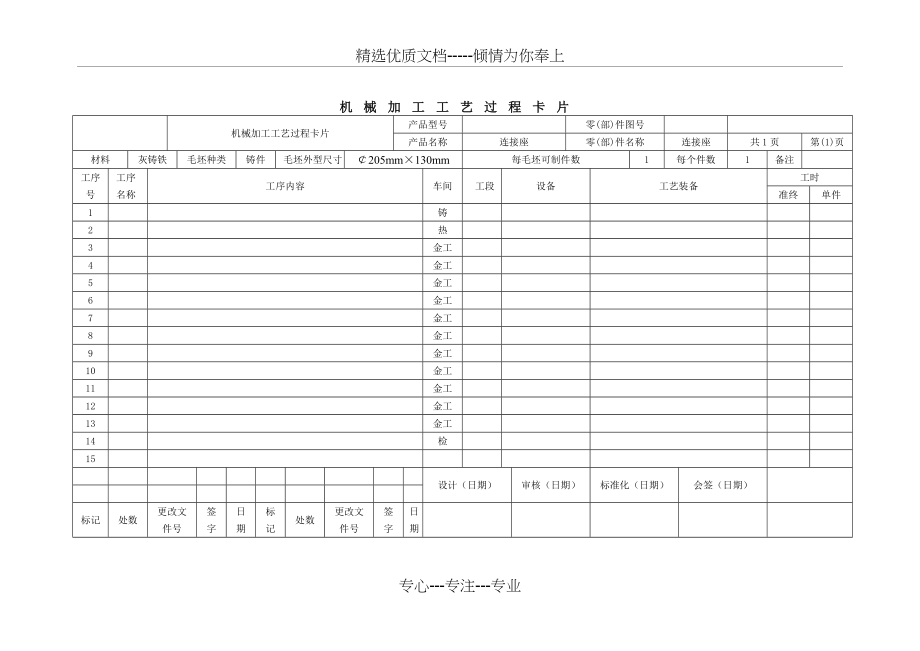 机械加工工艺过程卡片模版.doc_第1页