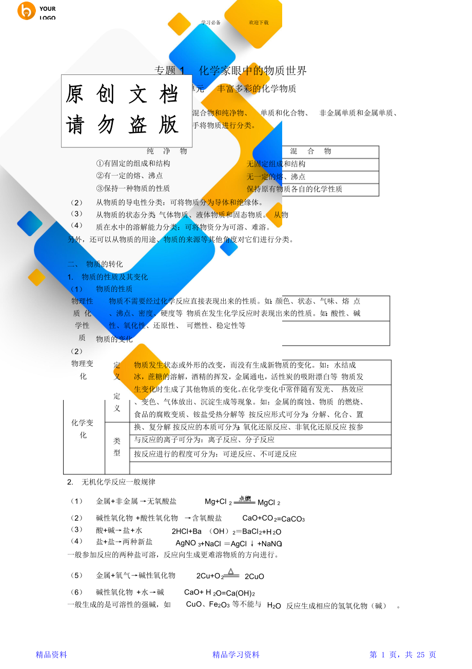 最新最全面高中化学(苏教版)知识点总结最终版(精华版).doc_第1页