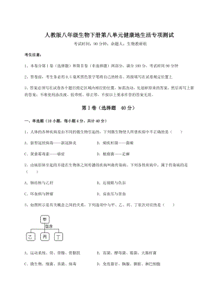 2021-2022学年最新人教版八年级生物下册第八单元健康地生活专项测试练习题.docx