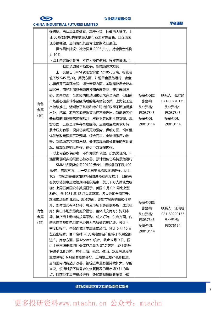 20220614-兴业期货-早会通报.pdf_第2页