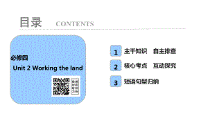 必修4Unit2Workingtheland.ppt