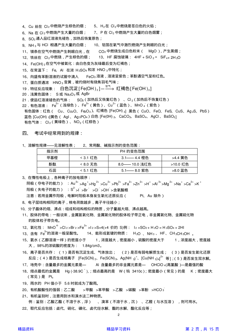 最全面高中化学知识点总结(精简版)(精华版).pdf_第2页