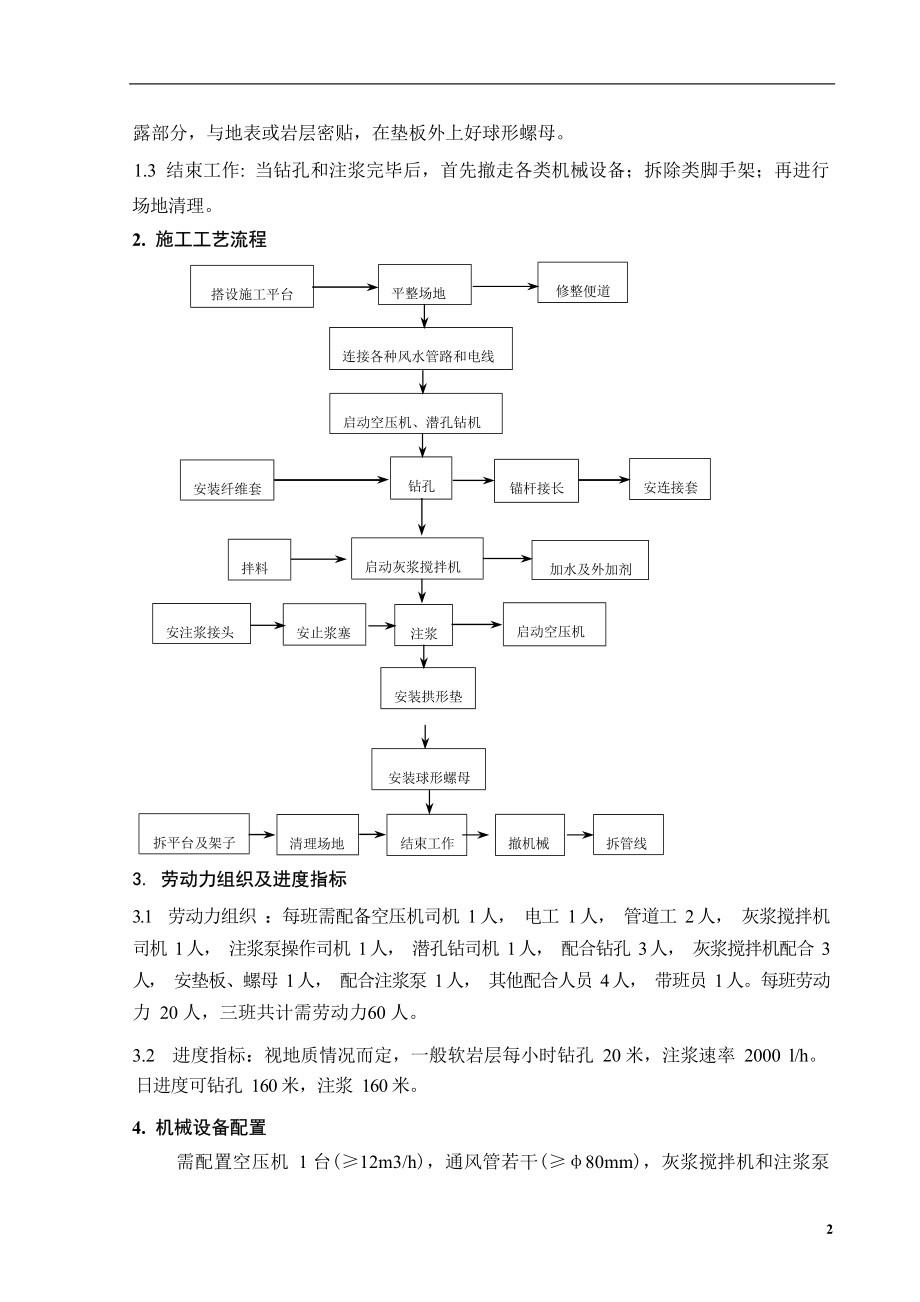 迈式（自进式）锚杆.docx_第2页