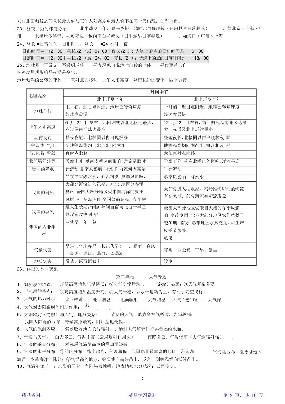 最全面(完整版)高中地理基础知识复习汇总(精华版).doc_第2页