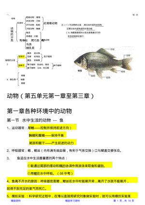 初中八年级生物上册知识点总结(精华).pdf