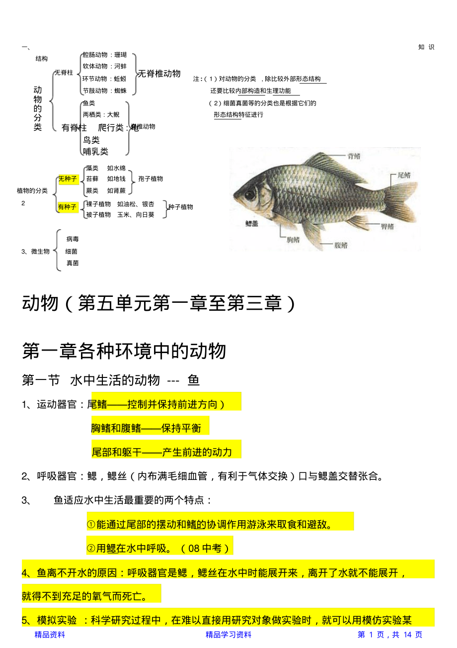 初中八年级生物上册知识点总结(精华).pdf_第1页