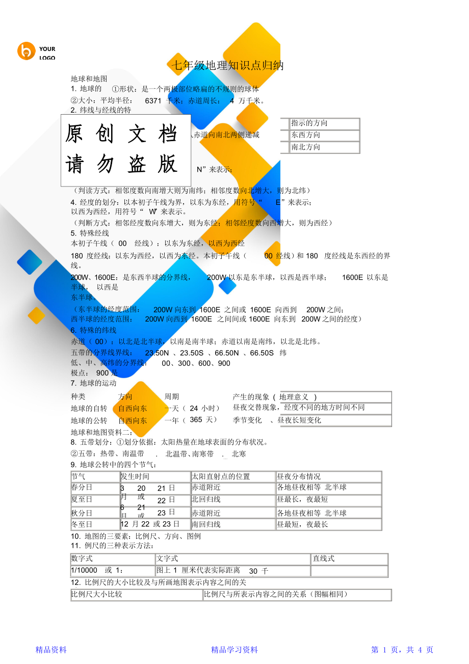 最完整七年级地理知识点归纳(20210105154902)(精华版).doc_第1页